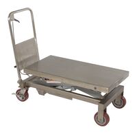 CART-1750-PSS