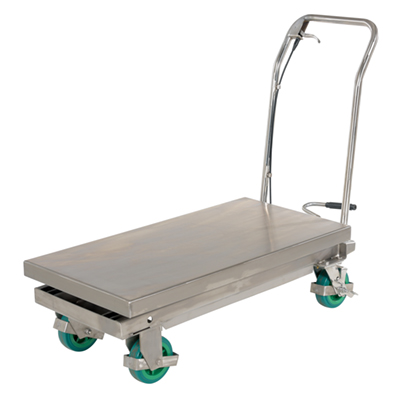 CART-1000-SS2