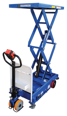 CART-1000D-DC-CTD